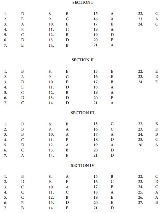 LSAT Preptest 16 Answer Explanations_cracklsat.net