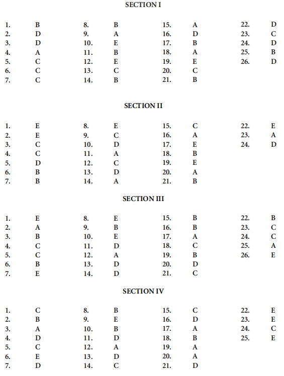 LSAT Preptest 27 Answer
