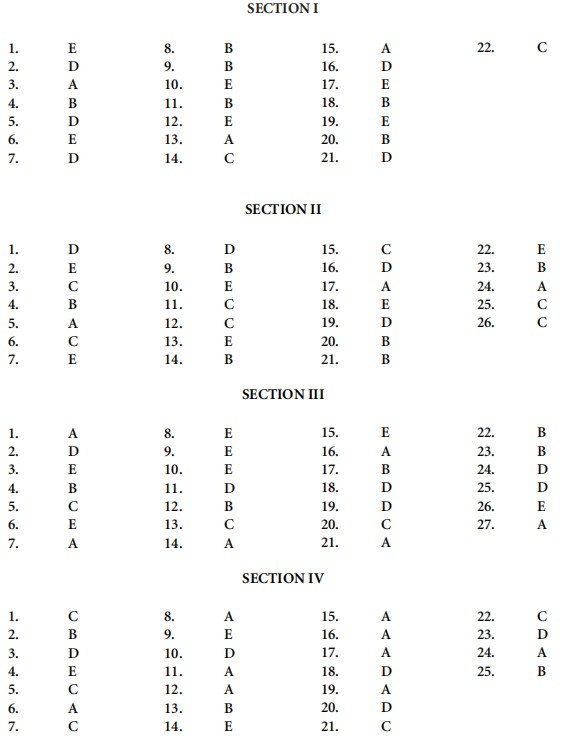 LSAT Preptest 49 Answer Explanations_cracklsat.net