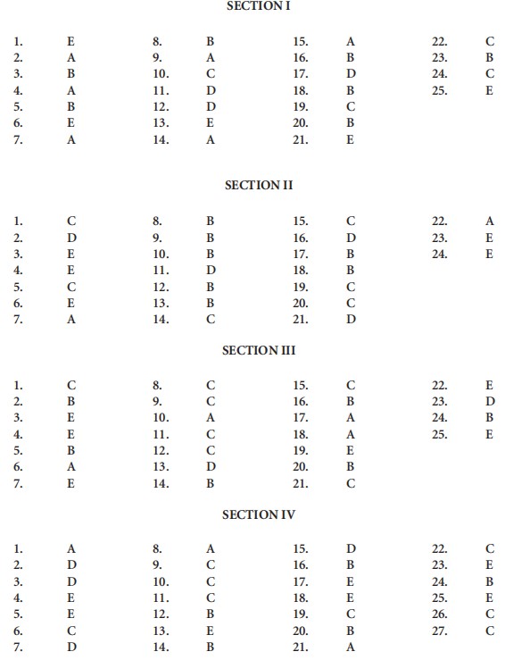 LSAT Preptest 5 Answer Explanations_cracklsat.net