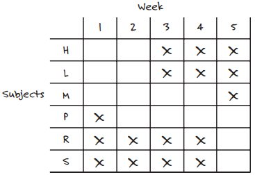 LSAT Logic Games Question 58: Answer and Explanation_cracklsat.net